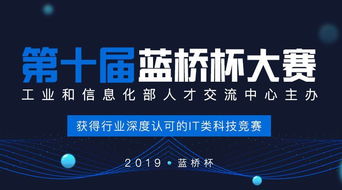 喜訊 高新區6位高校IT學霸摘得國際性大賽一等獎