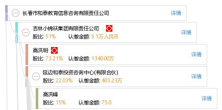 長春市和泰教育信息咨詢有限責任公司 專業教育信息咨詢的踐行者